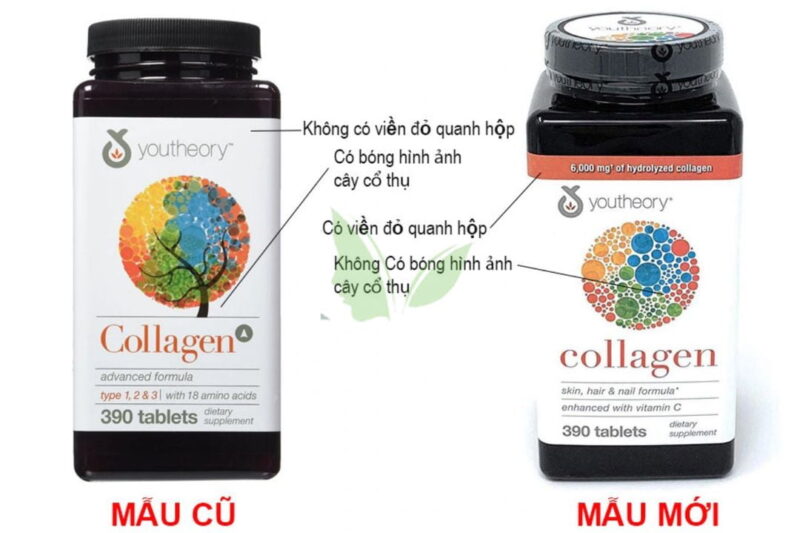 Collagen Youtheory Type 1 2 3 2 ikute.vn