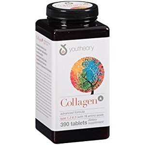 collagen youtheory
