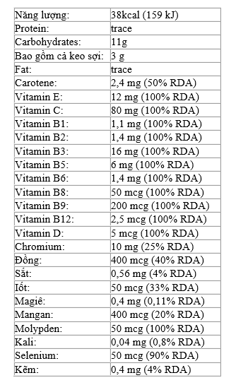 thanh phan pediakid 22 vitamines