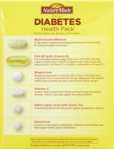 Nature Made Diabetes Health Pack cong dụng