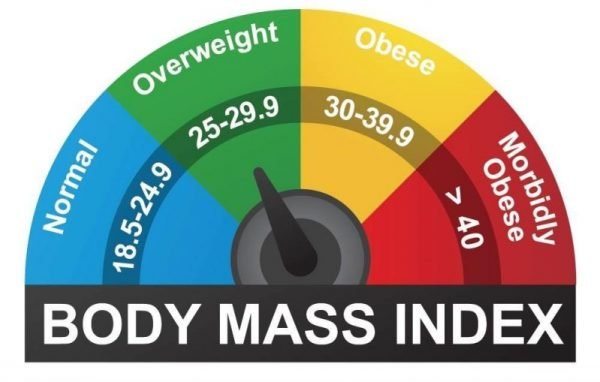 BMI là chỉ số khối cơ thể