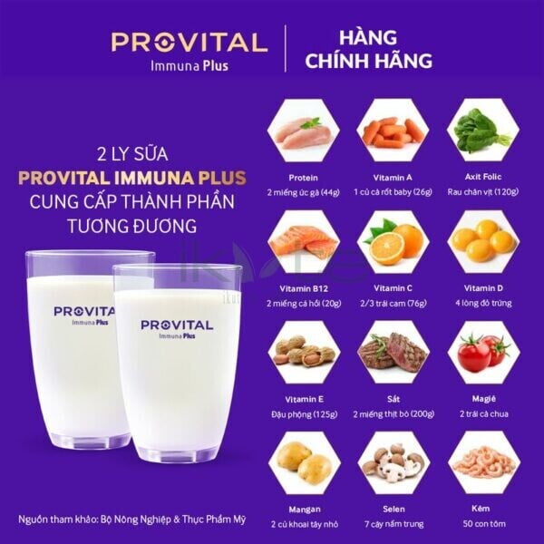 Provital Immuna Plus ikute.vn